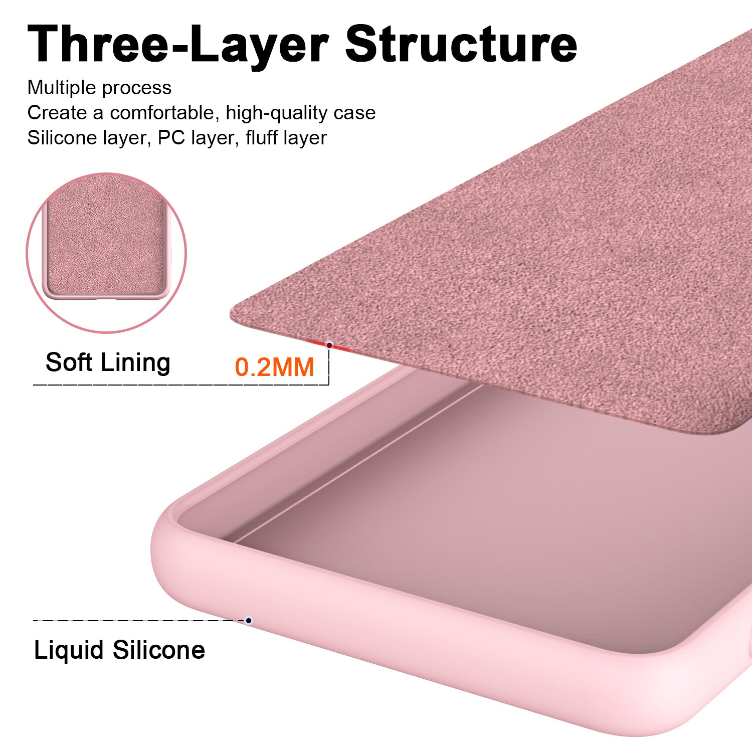 For iPhone 12 Pro 6.1 inch 2.2mm Thickness Anti-fingerprint Rubberized TPU Phone Case Fiber Lining Cushion Protective Phone Back Cover For iPhone 12 Pro 6.1 inch 2.2mm Thickness Anti-fingerprint Rubberized TPU Phone Case Fiber Lining Cushion Protective Phone Back Cover